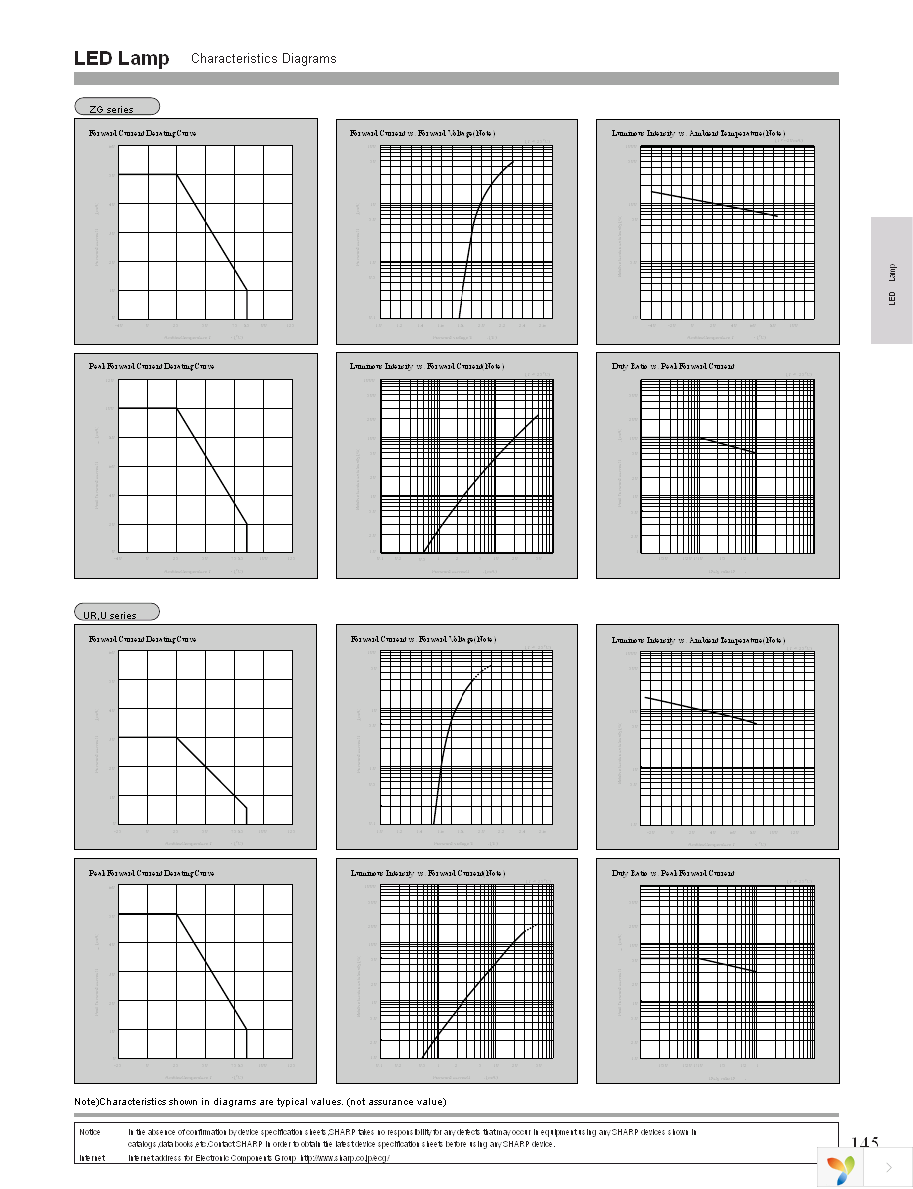 GM5HD95200A Page 2