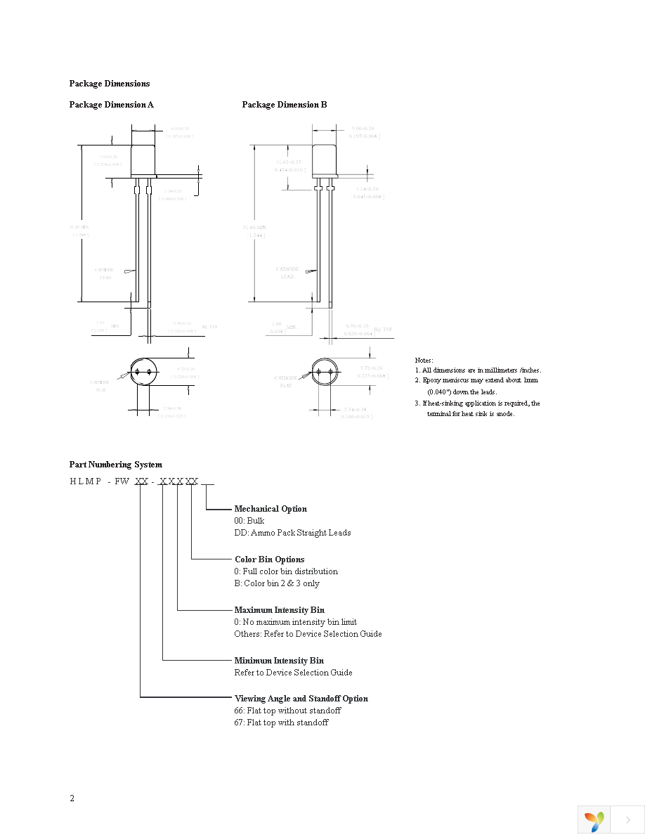 HLMP-FW66-LP000 Page 2