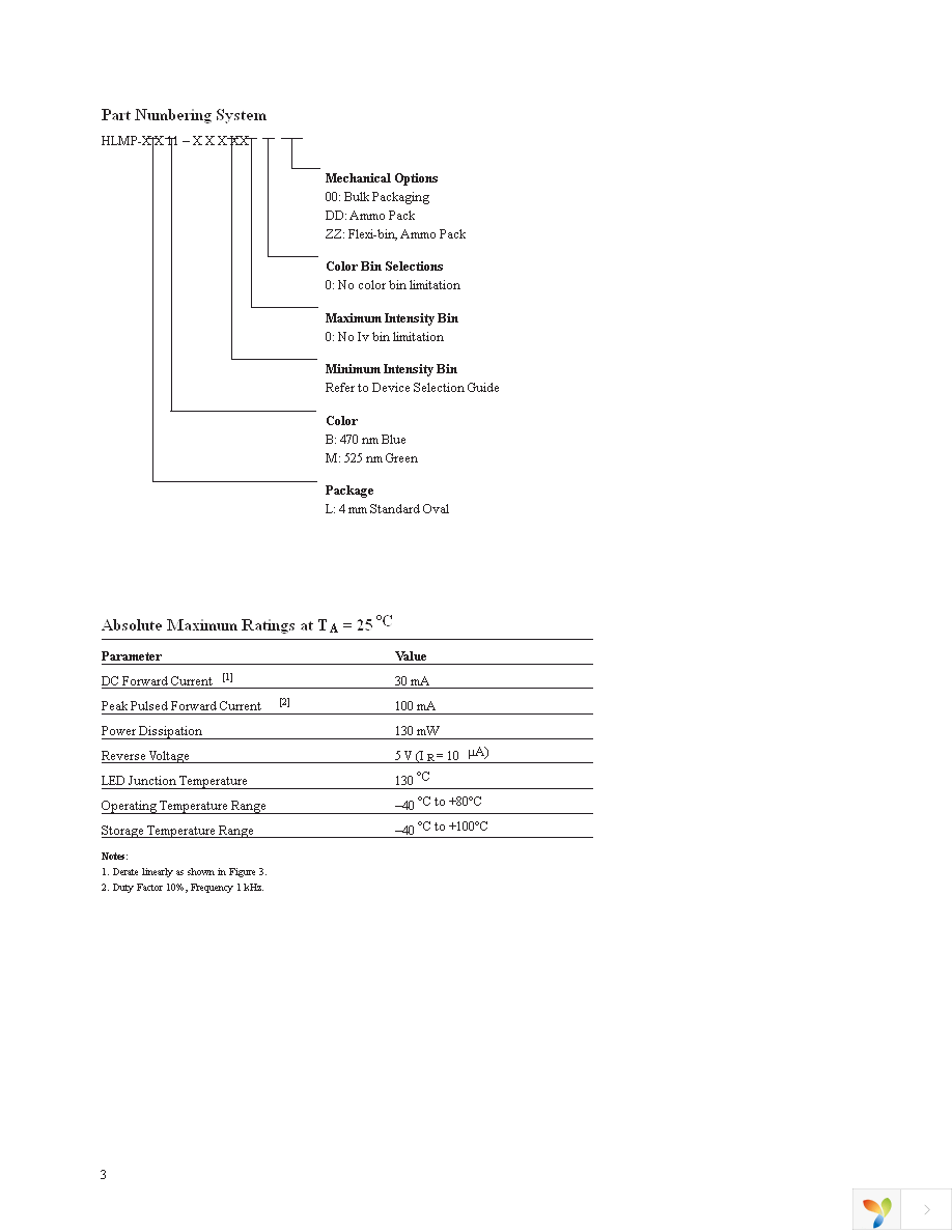 HLMP-LM11-NR000 Page 3