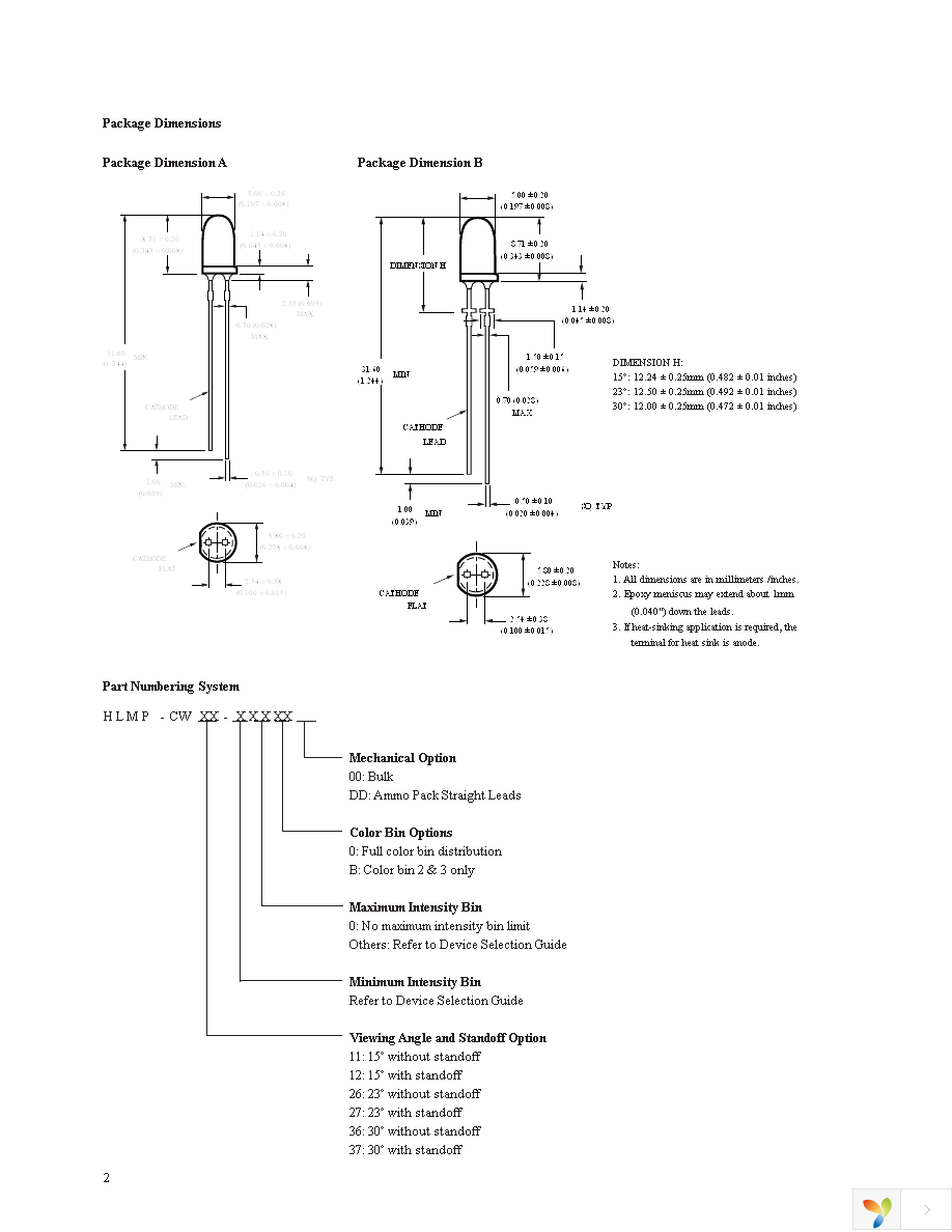 HLMP-CW27-WX000 Page 2