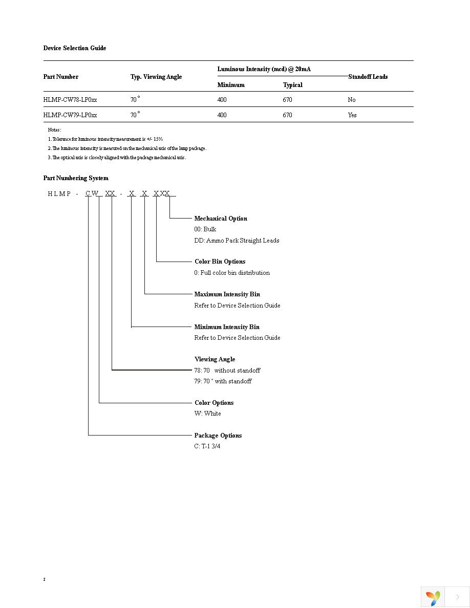 HLMP-CW78-LP000 Page 2