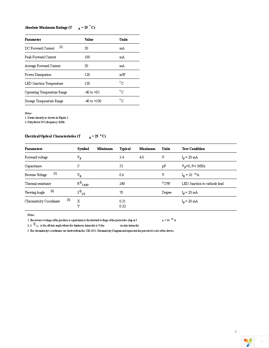 HLMP-CW78-LP000 Page 3