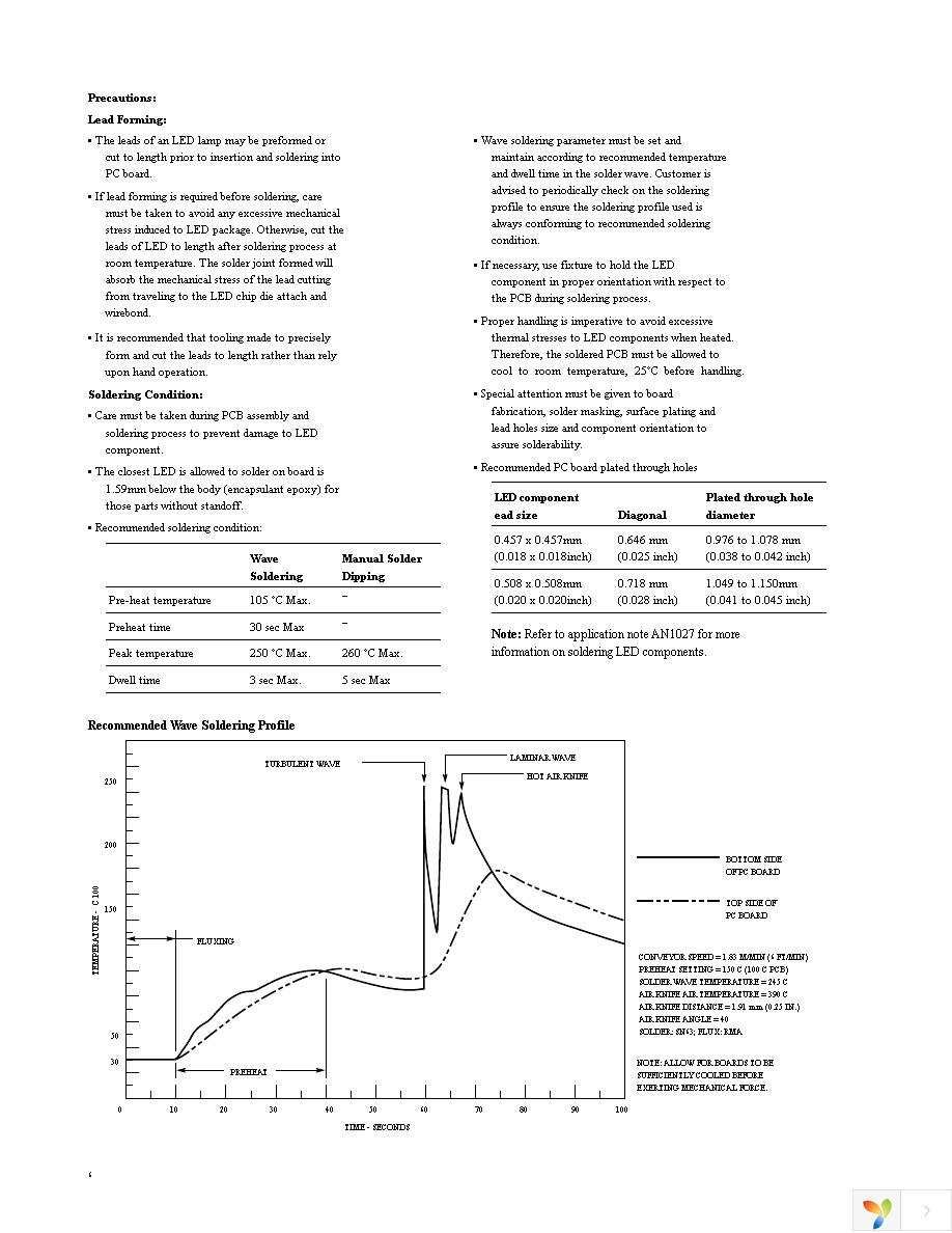 HLMP-CW78-LP000 Page 6