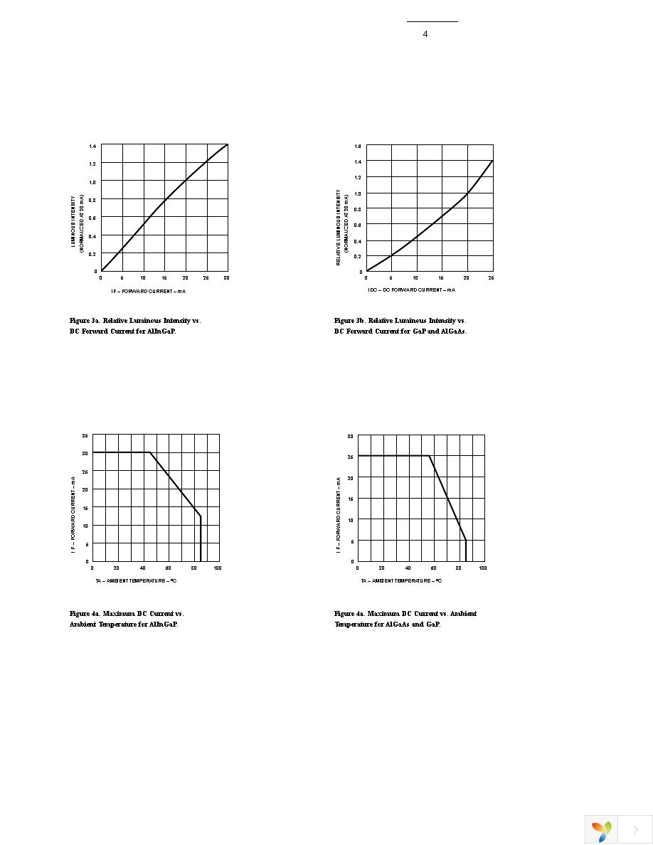 HSMA-L640 Page 4