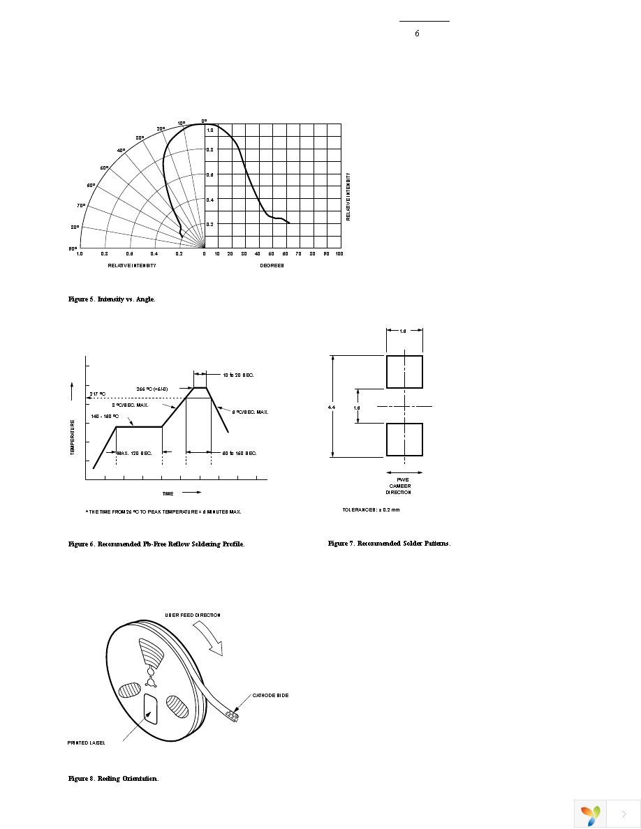 HSMA-L640 Page 6