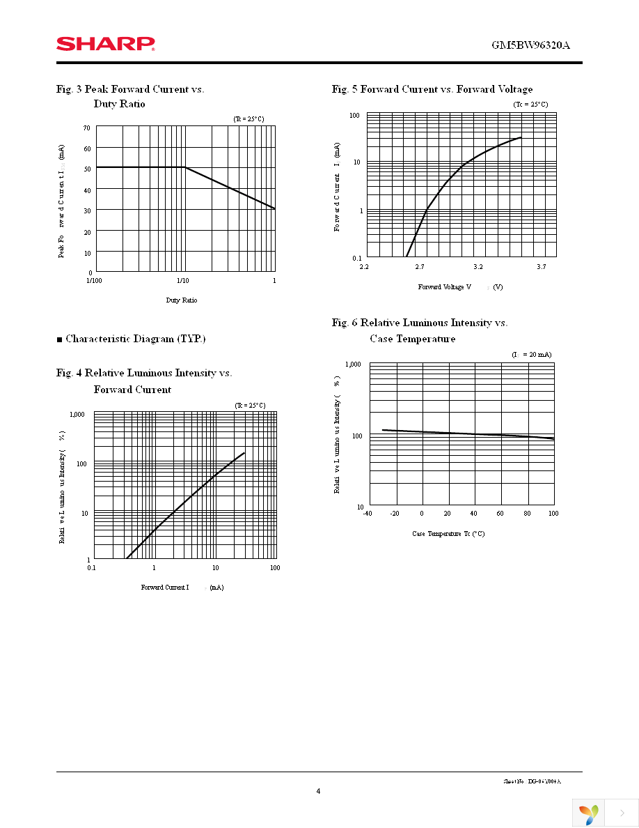 GM5BW96320A Page 4