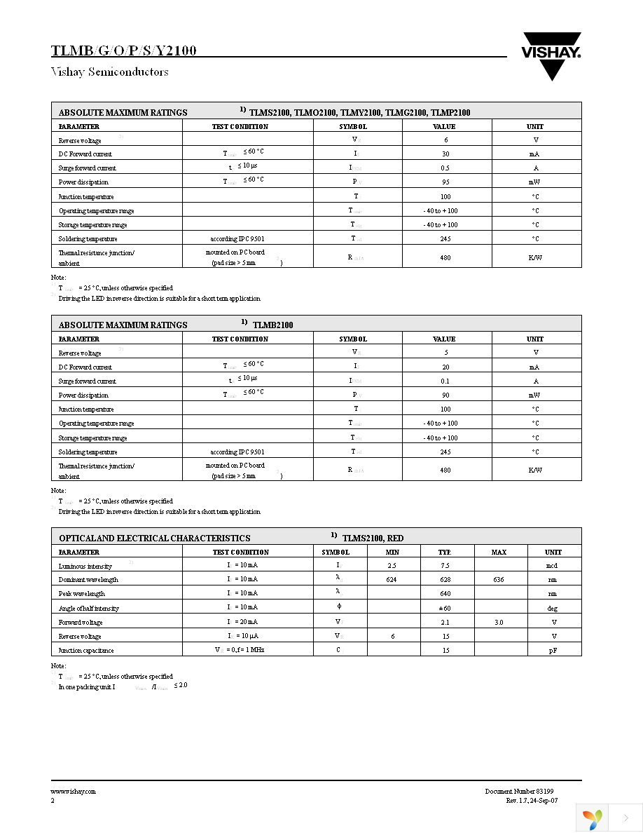 TLMB2100-GS08 Page 2