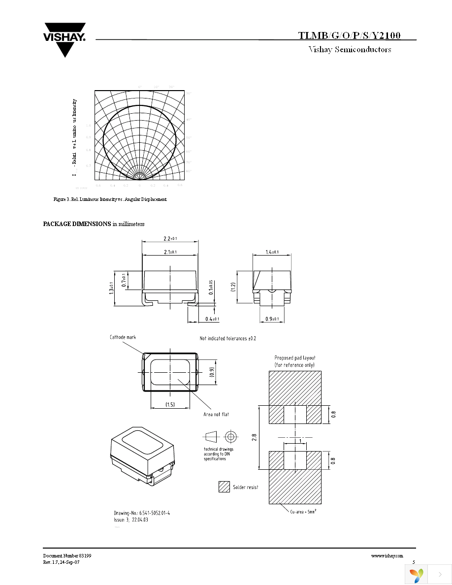 TLMB2100-GS08 Page 5