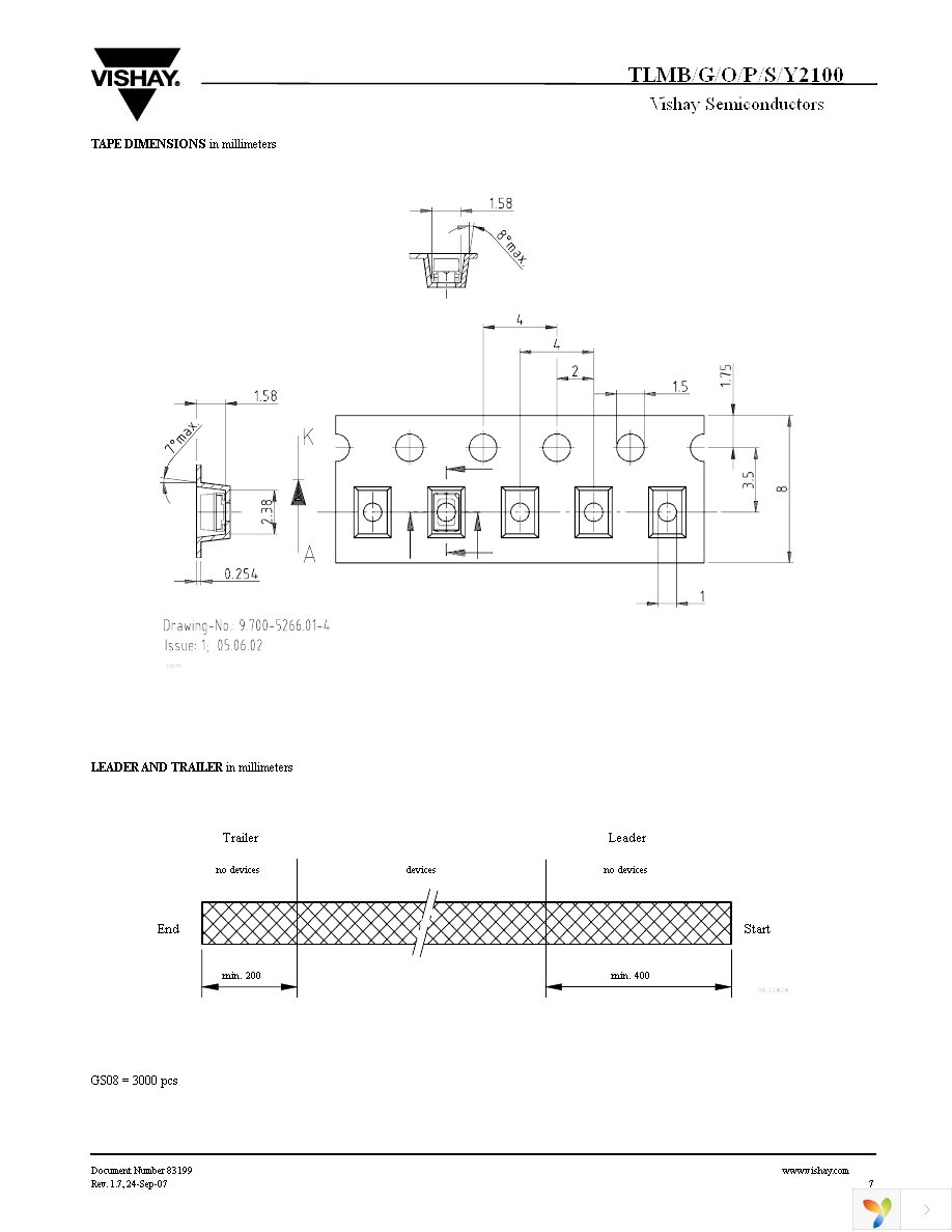 TLMB2100-GS08 Page 7