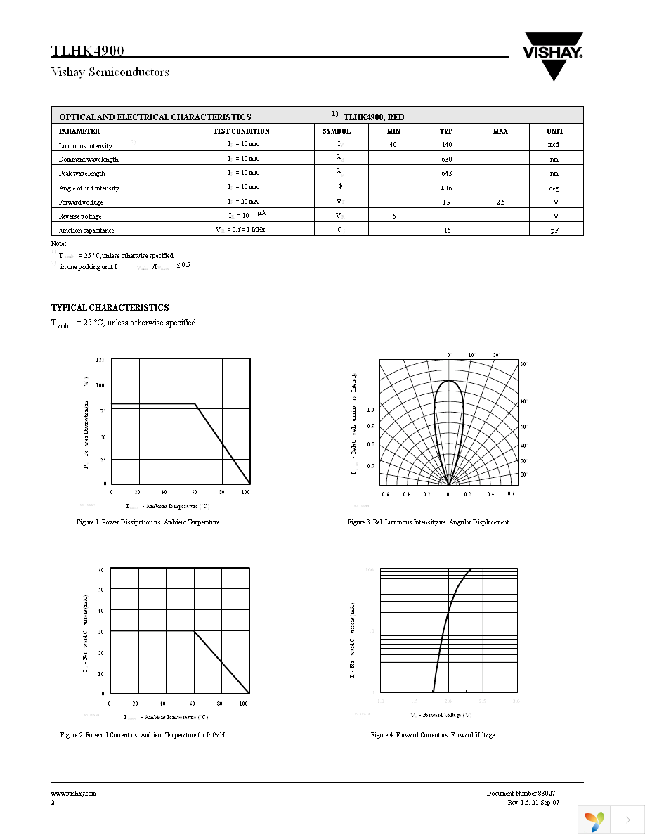 TLHK4900 Page 2