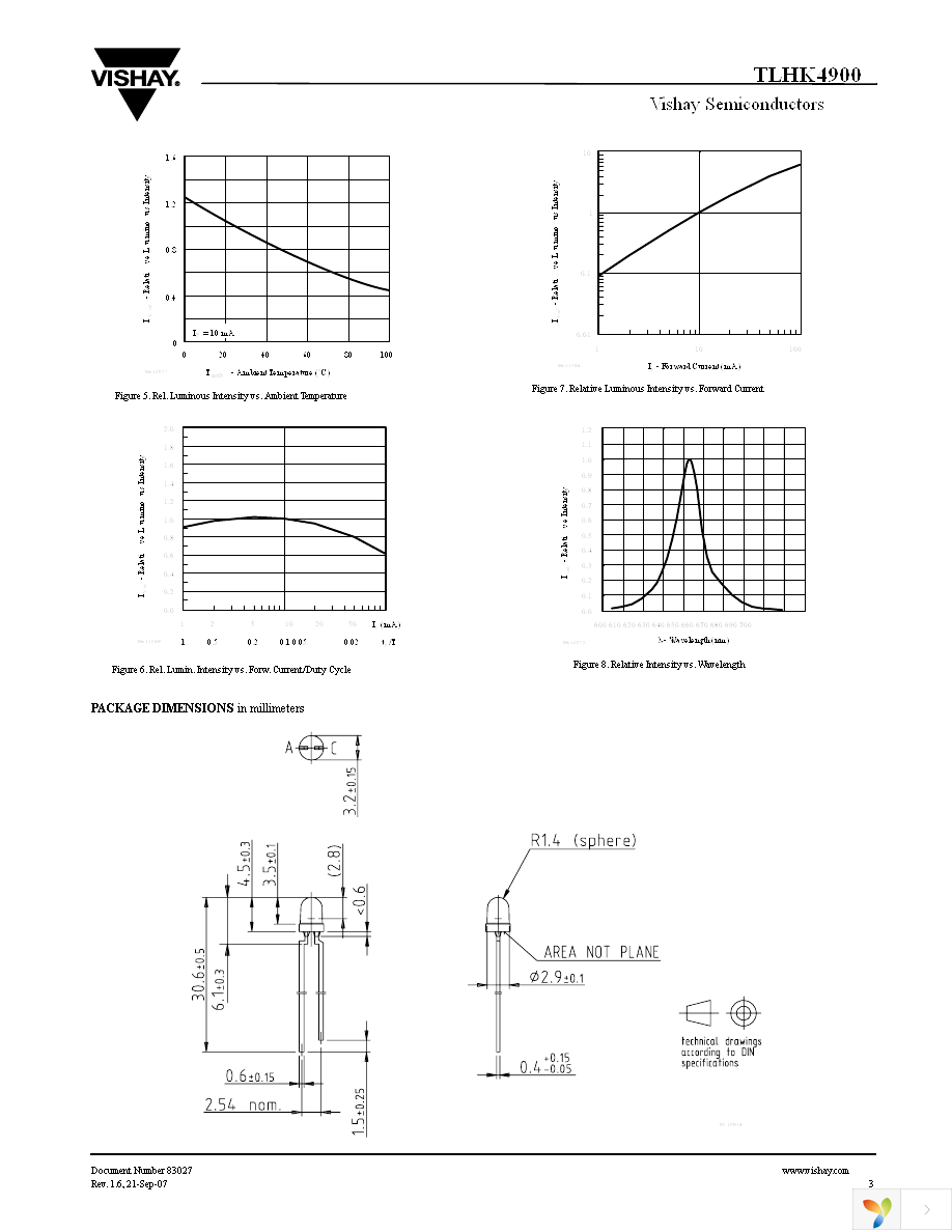 TLHK4900 Page 3