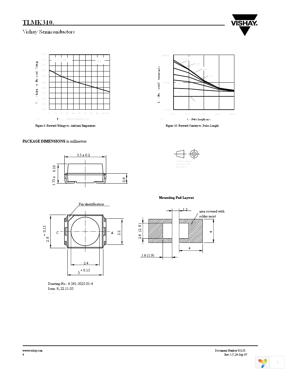 TLMK3100-GS08 Page 4