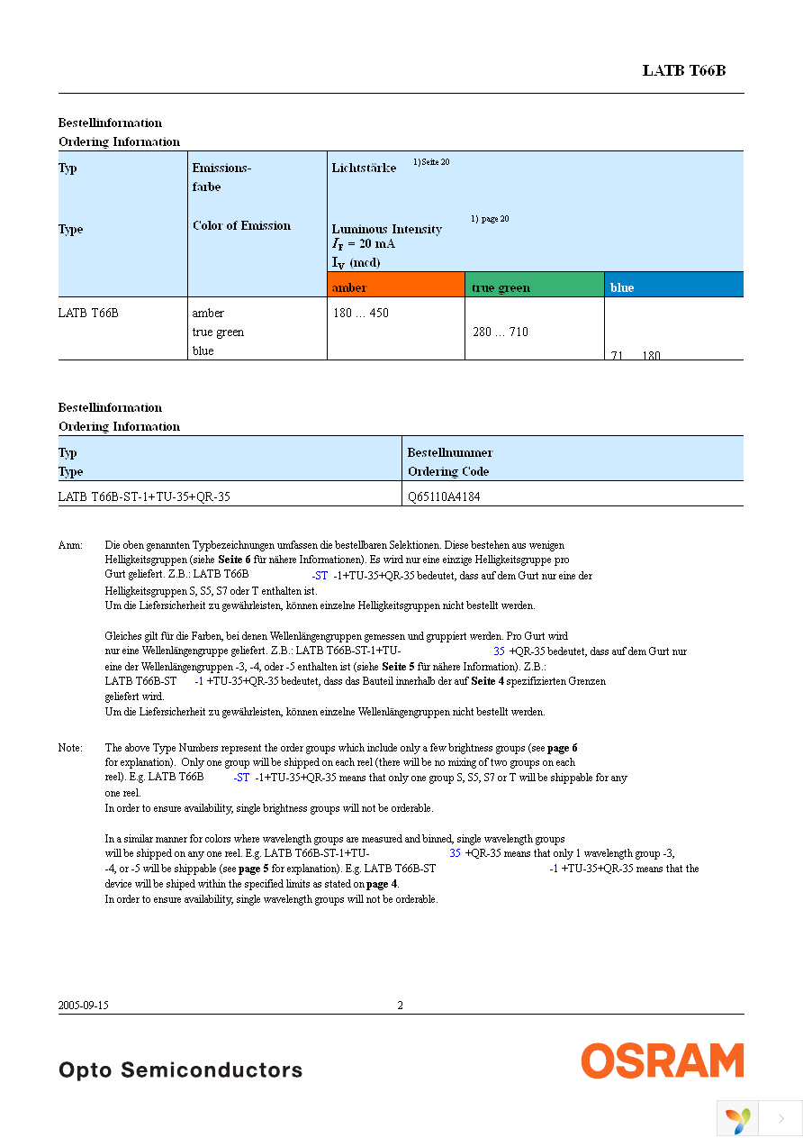 LATBT66B-ST-1+TU-35+QR-35-20-R18-ZB Page 2