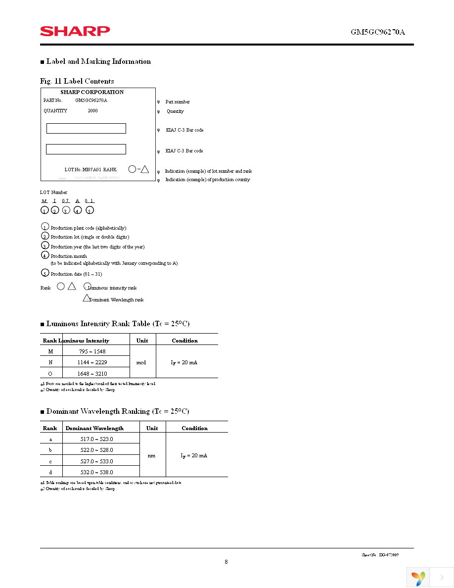 GM5GC96270A Page 8