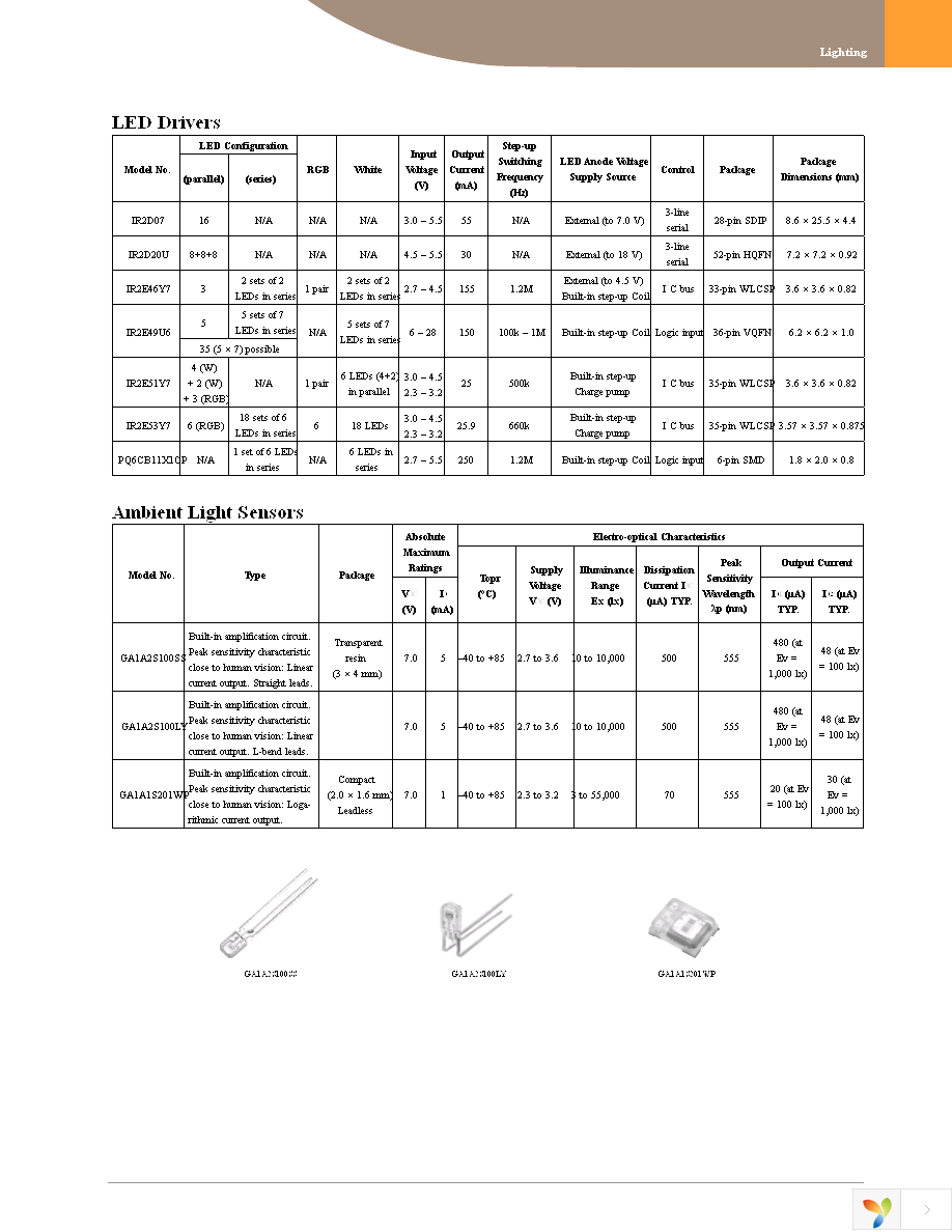 GM1BW76340A Page 3