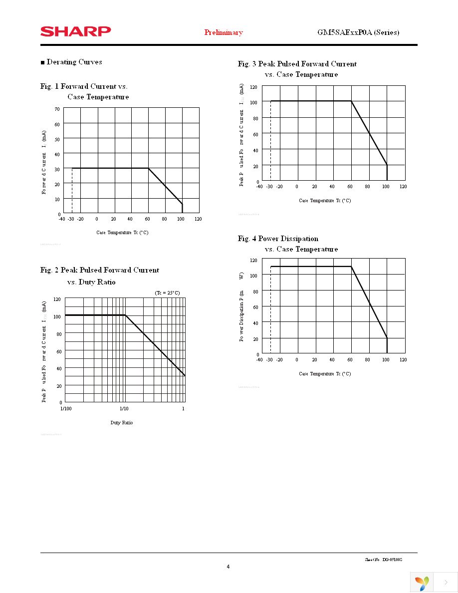 GM5SAE27P0A Page 4