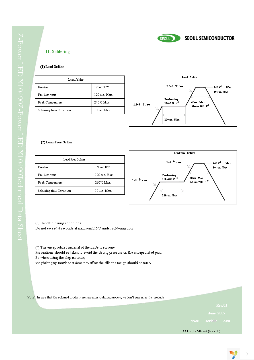 C9WT728S Page 15