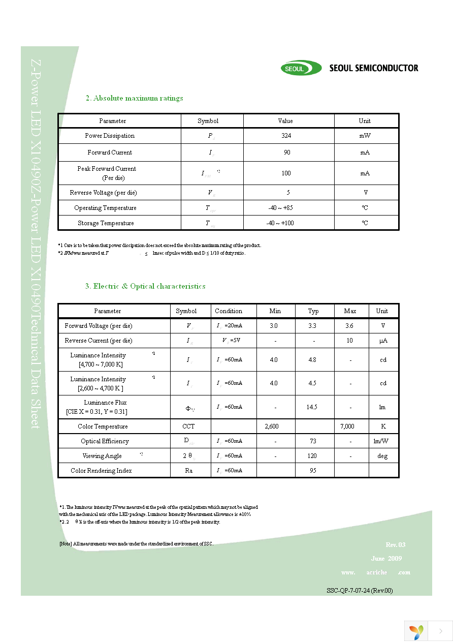 C9WT728S Page 4