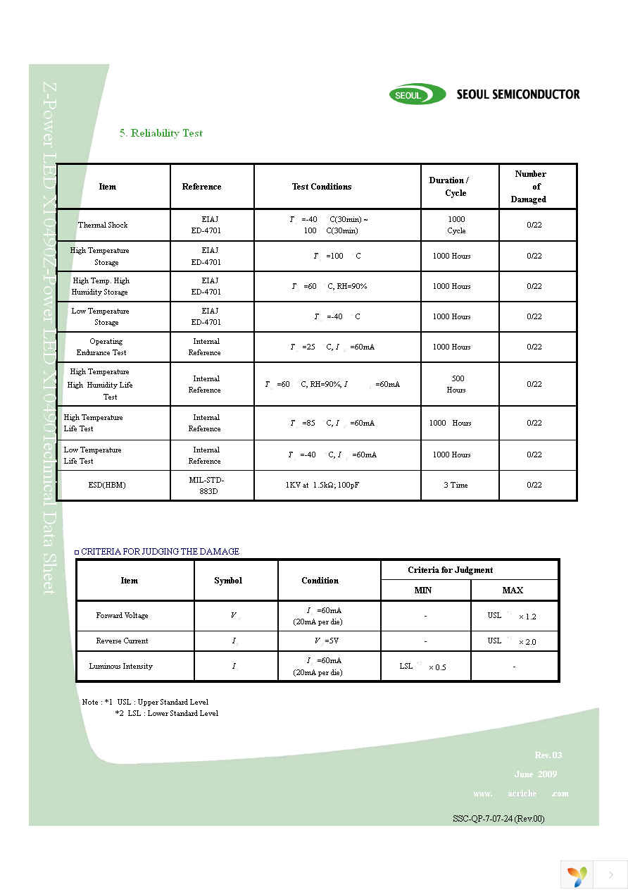 C9WT728S Page 6