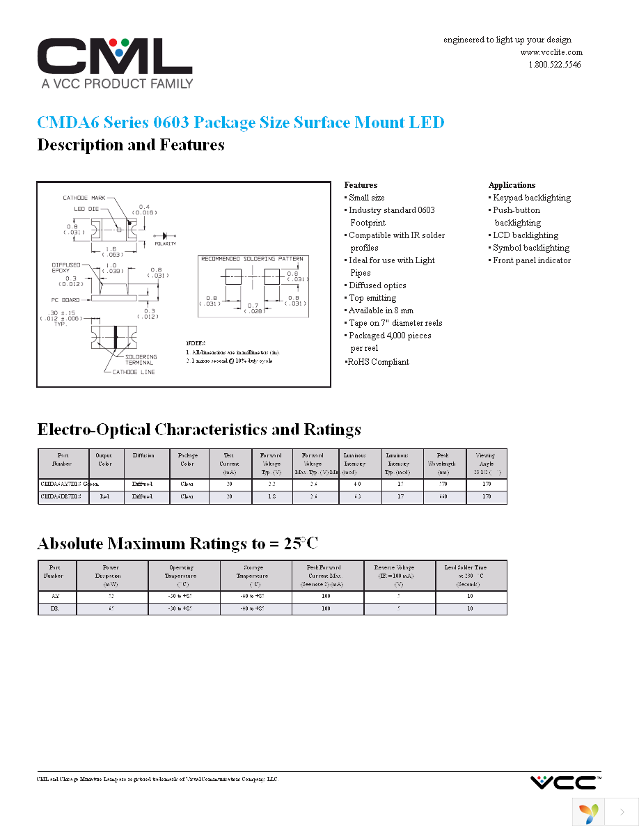 CMDA6CY7D1S Page 1