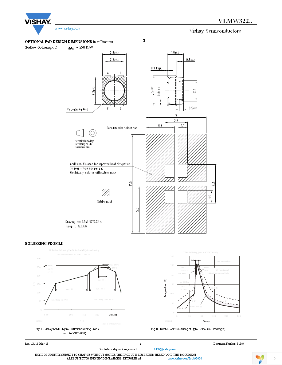 VLMW322BACA5K8L-08 Page 6