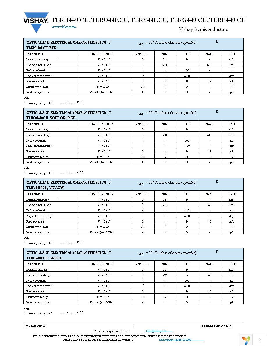 TLRH4400CU Page 2