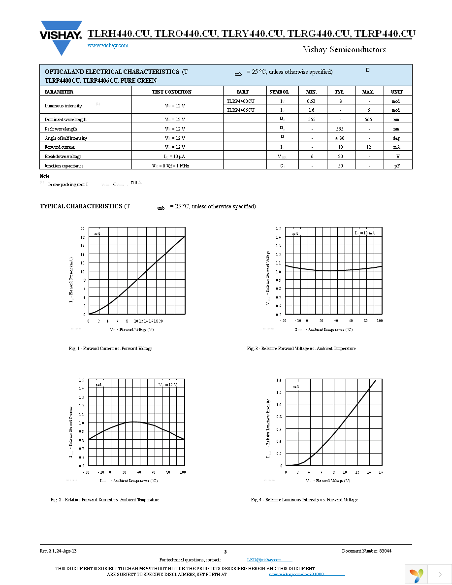 TLRH4400CU Page 3