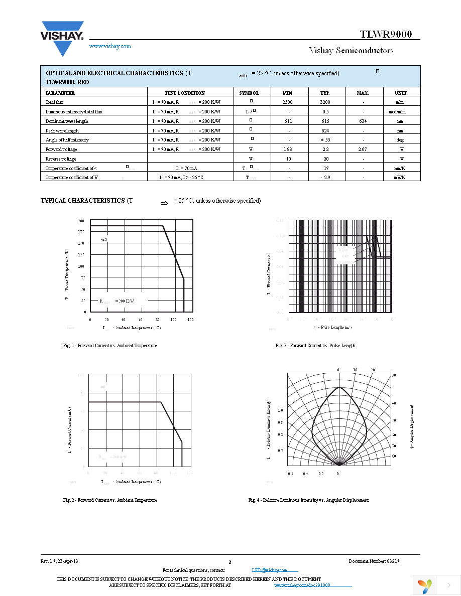 TLWR9000 Page 2