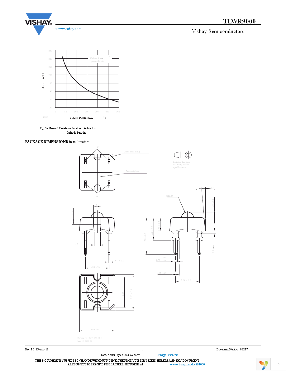 TLWR9000 Page 3