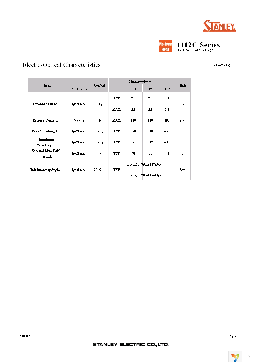 PY1112C-TR Page 4