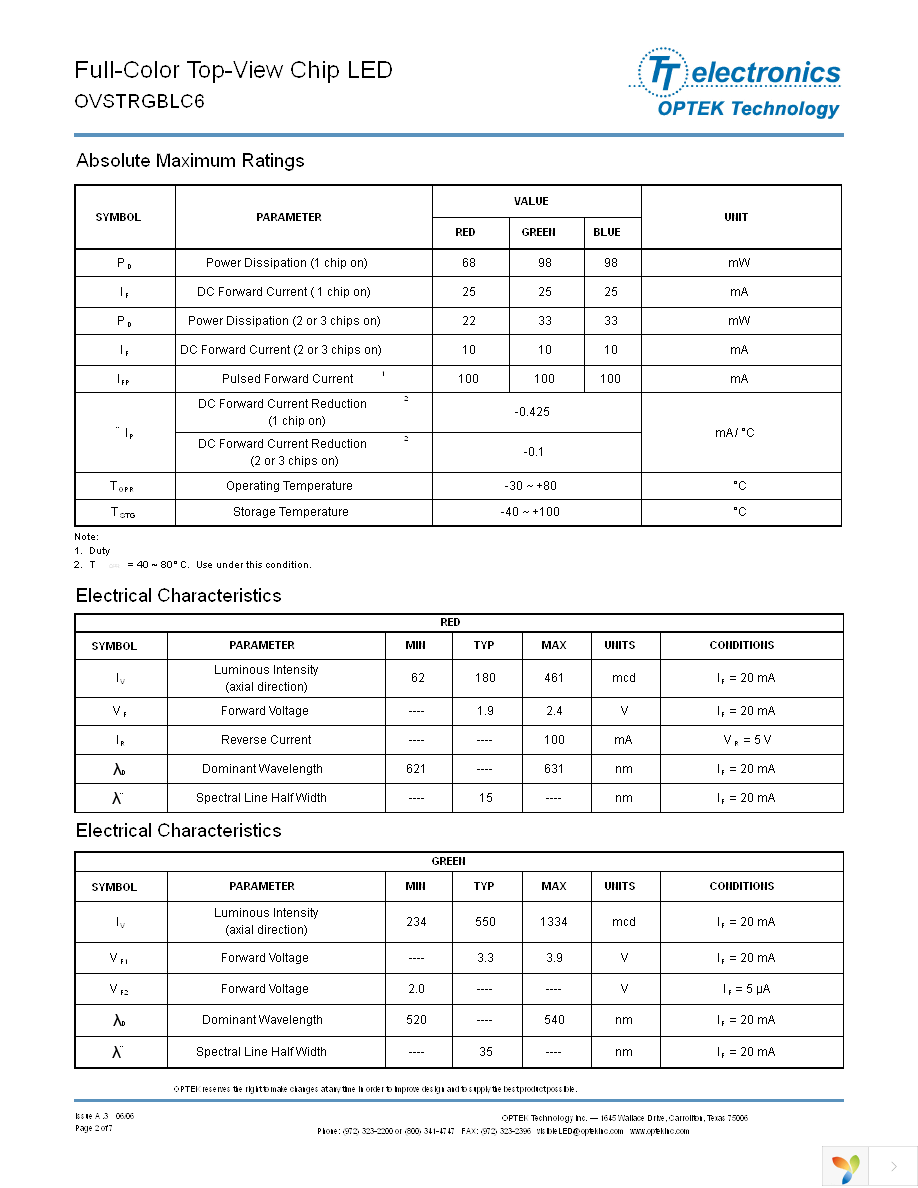 OVSTRGBLC6 Page 2