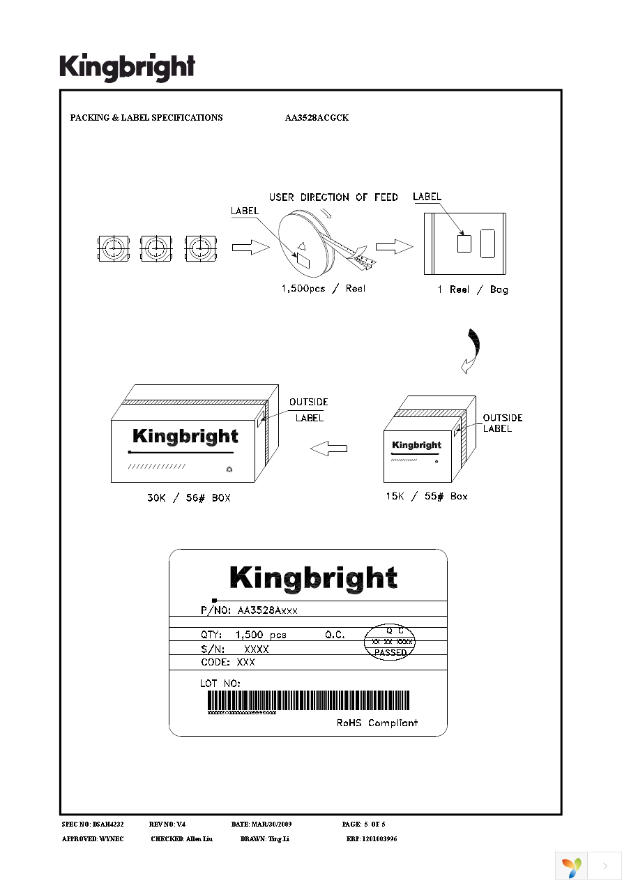 AA3528ACGCK Page 5