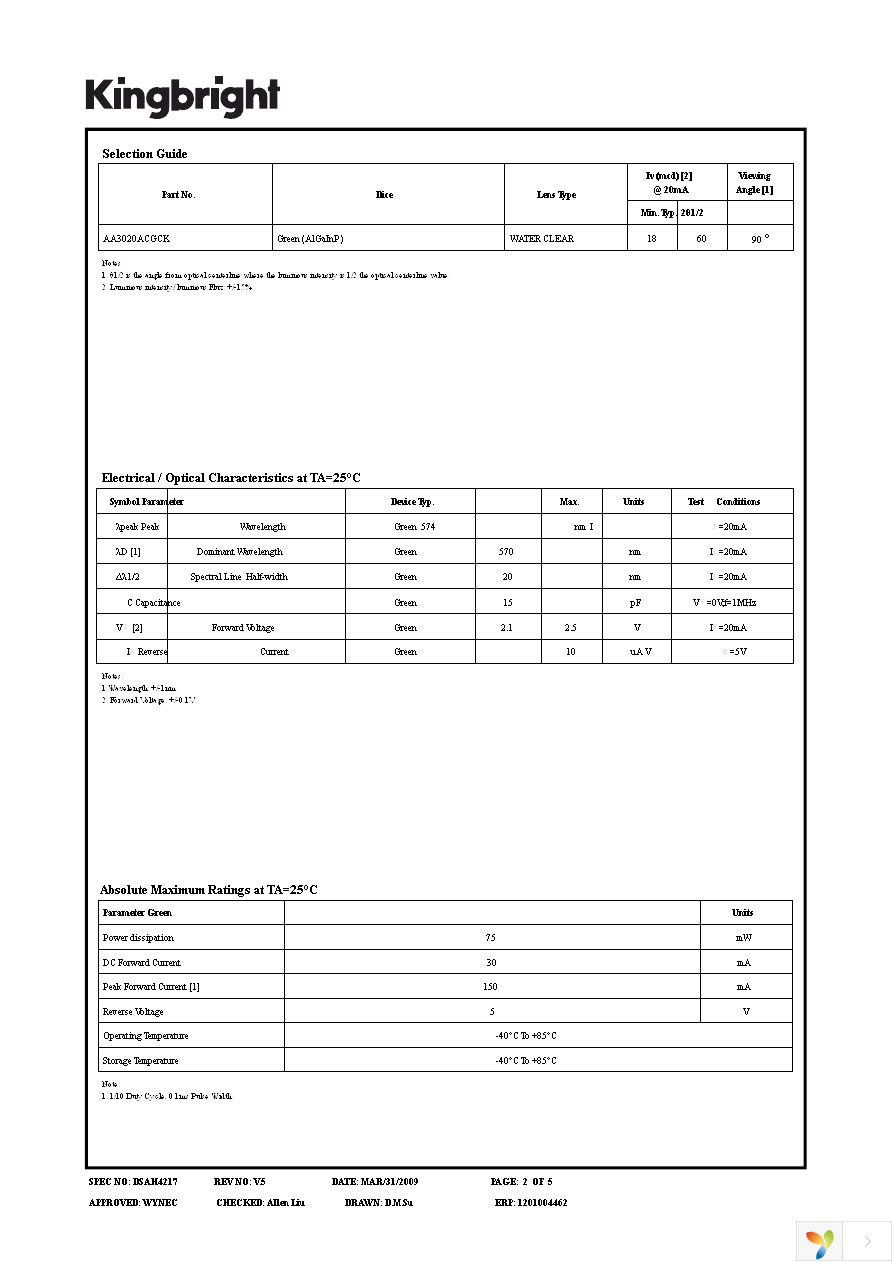 AA3020ACGCK Page 2