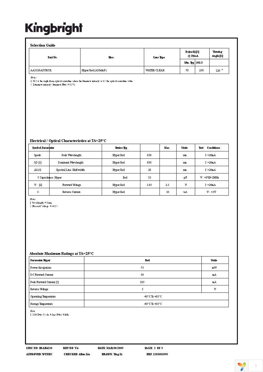 AA3528ASURCK Page 2