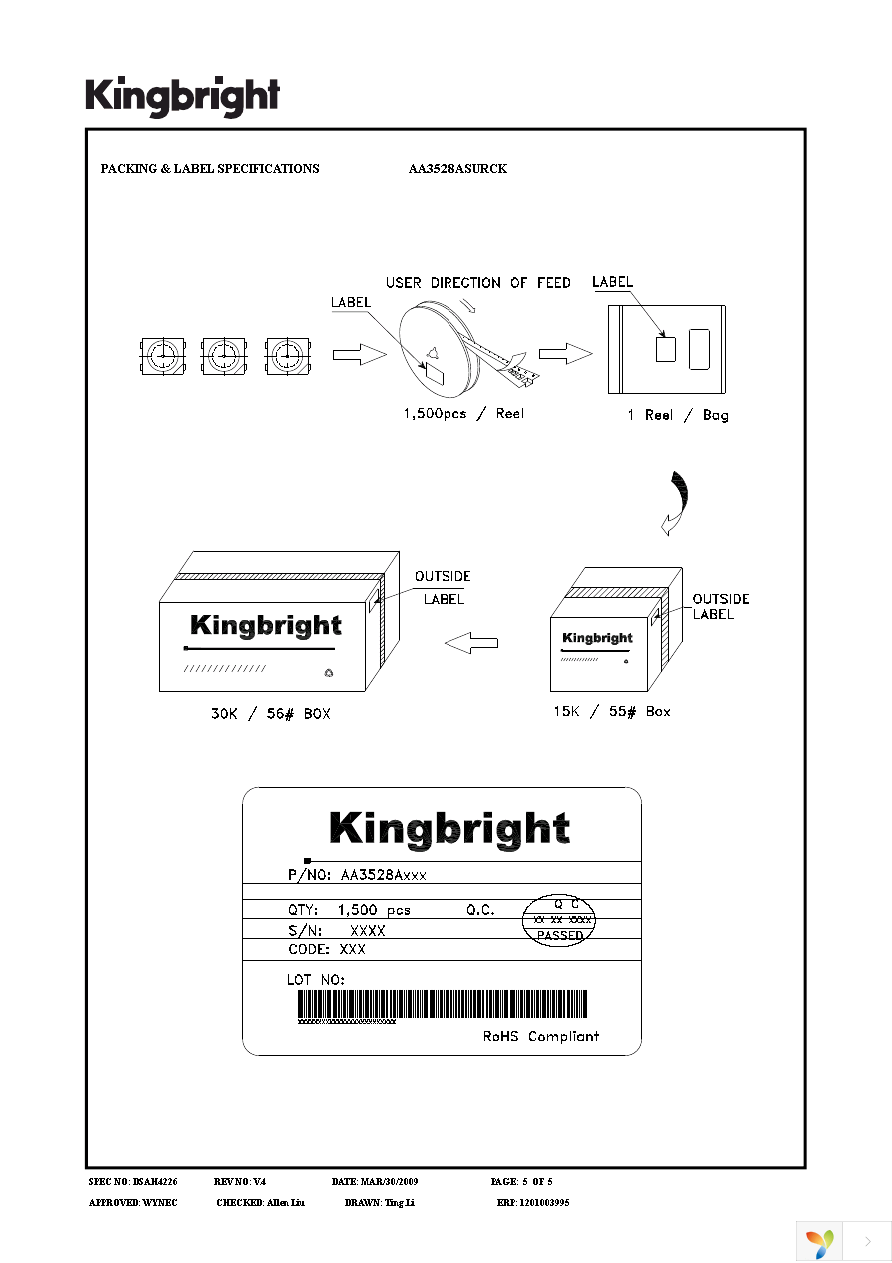 AA3528ASURCK Page 5