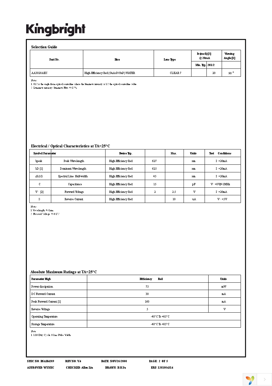 AA3020AEC Page 2