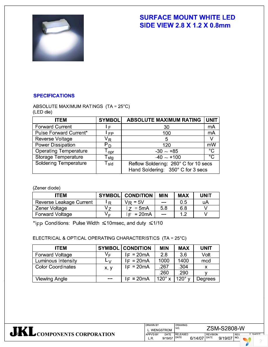 ZSM-S2808-W Page 2