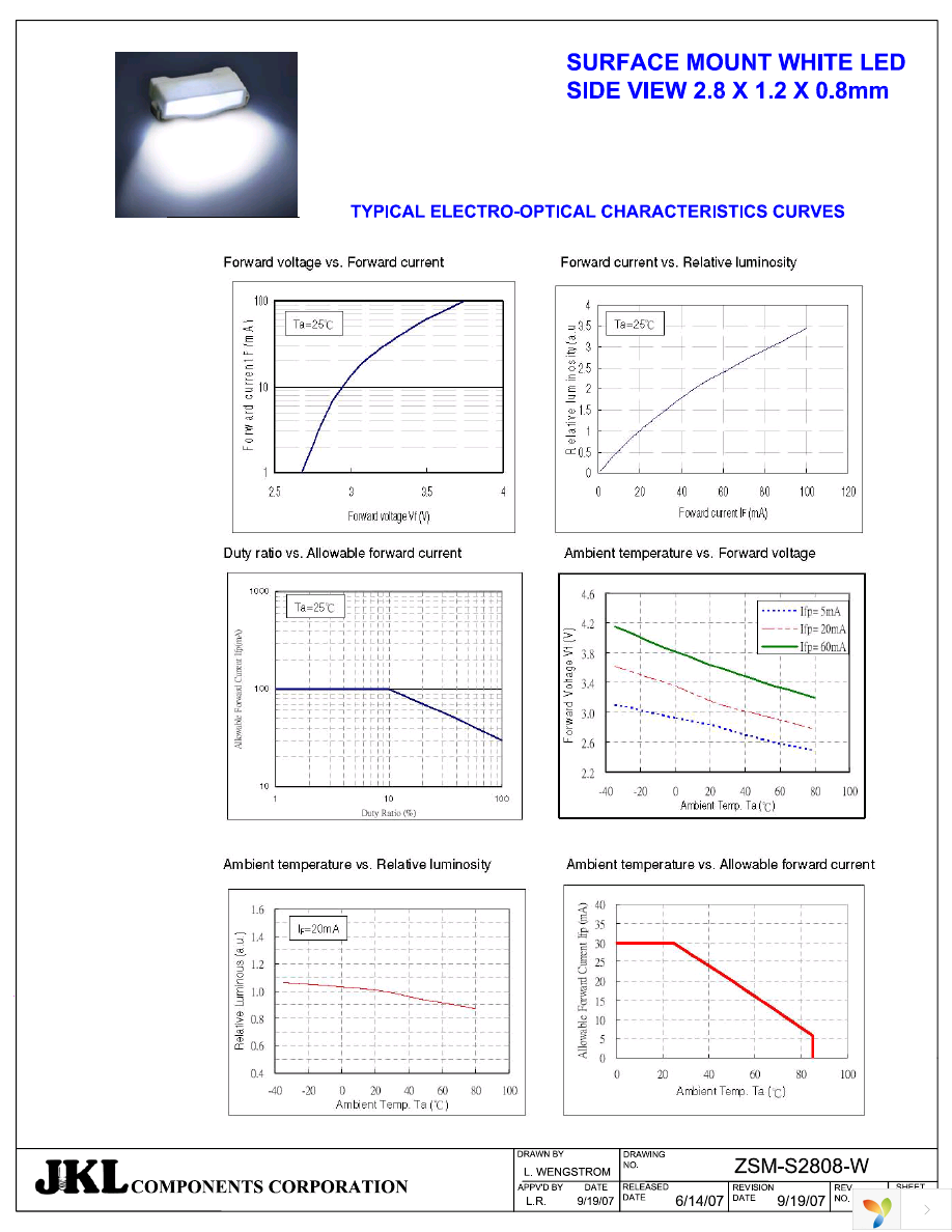 ZSM-S2808-W Page 4