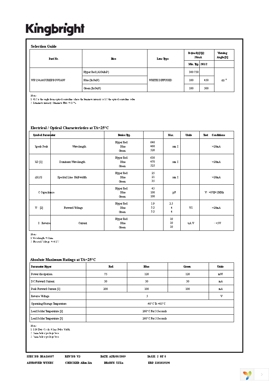 WP154A4SUREPBGVGAW Page 2