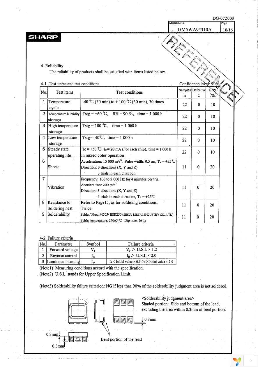 GM5WA94310A Page 11