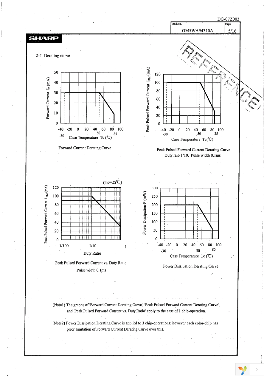 GM5WA94310A Page 6