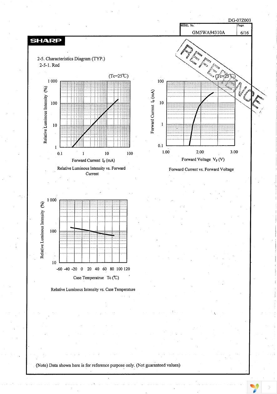 GM5WA94310A Page 7