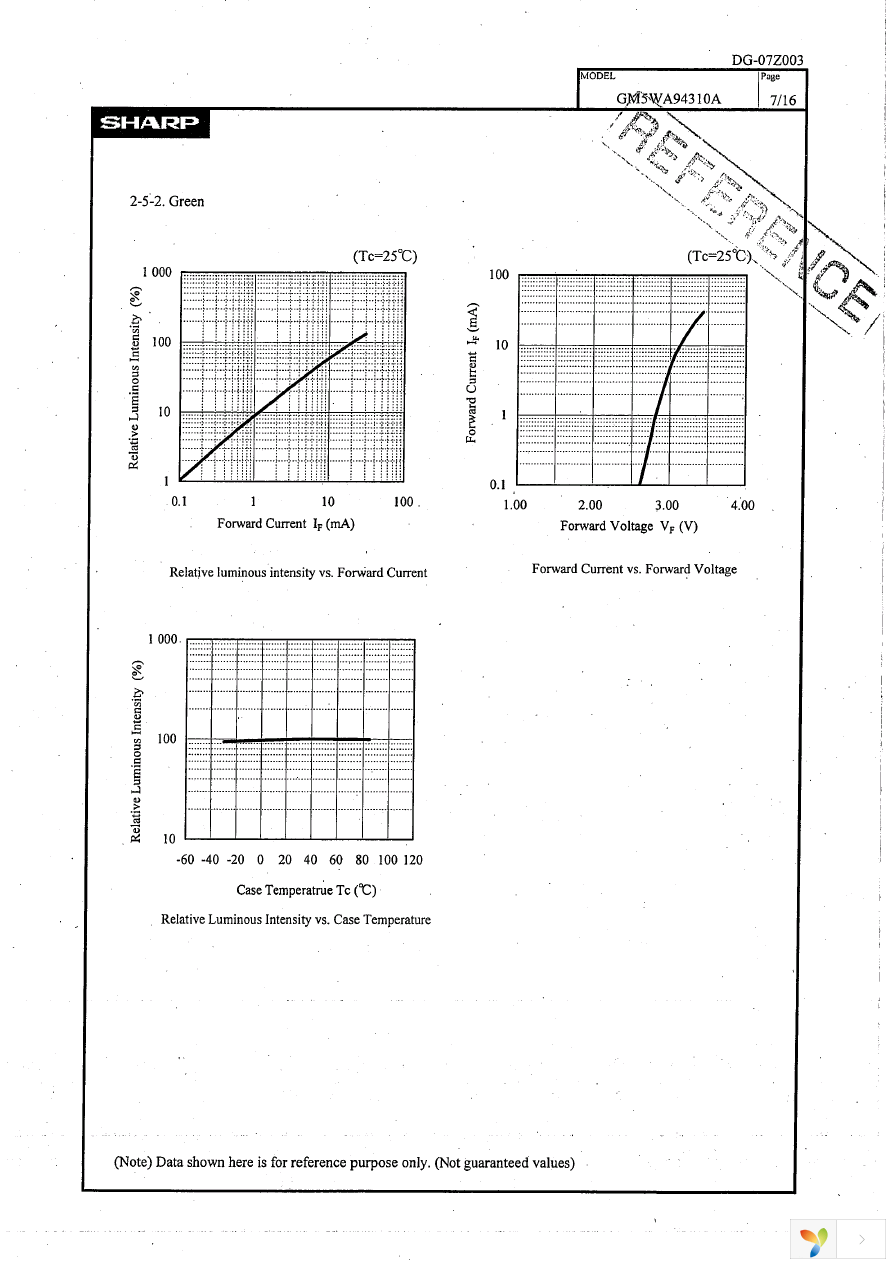 GM5WA94310A Page 8