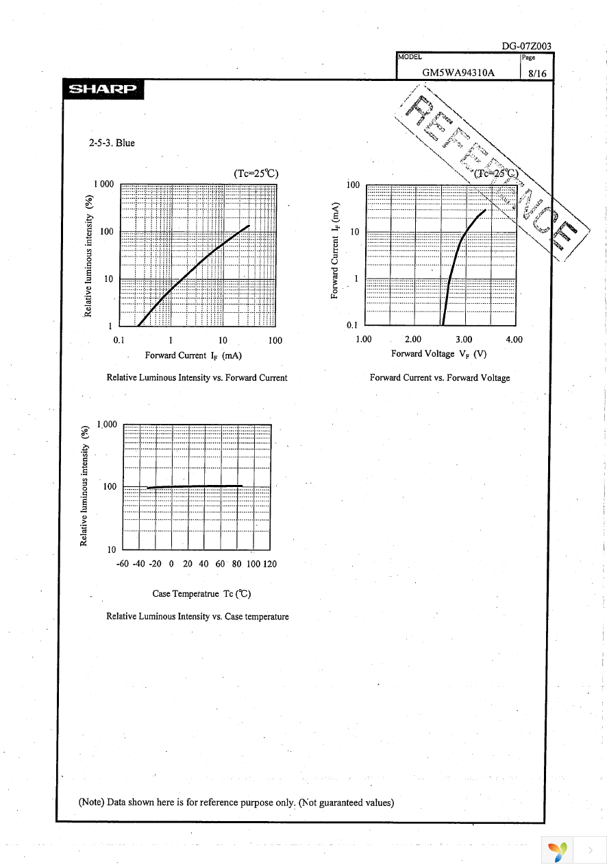 GM5WA94310A Page 9