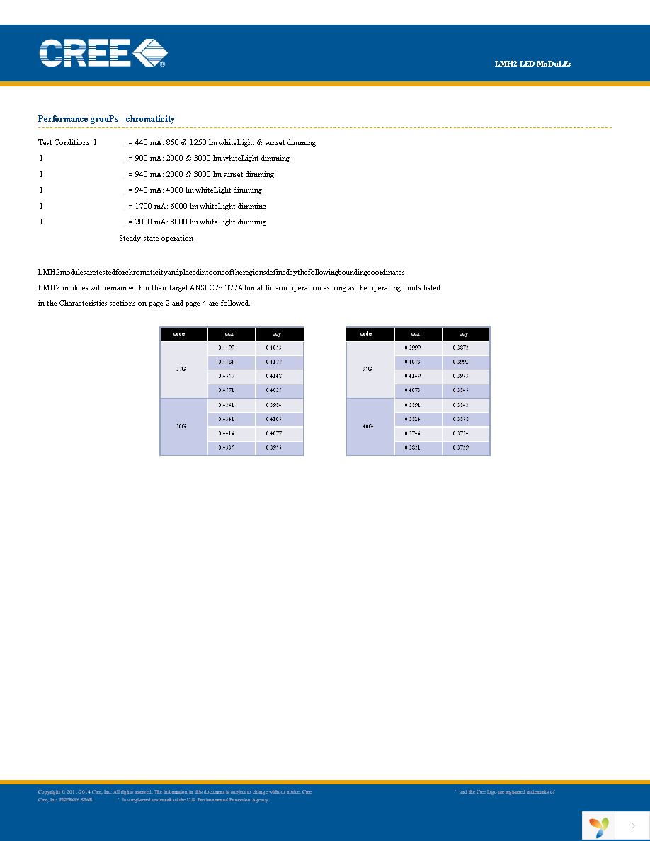 LMH020-1250-27G9-00001TW Page 15