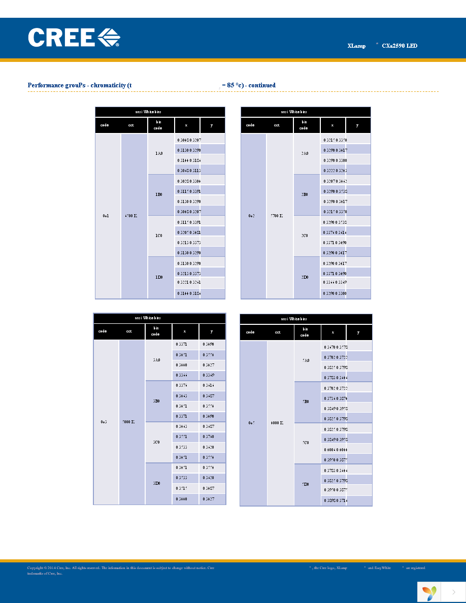 CXA2590-0000-000R00Y430F Page 10