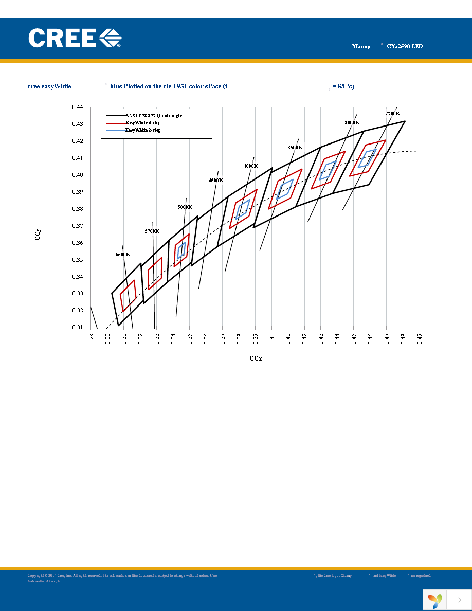 CXA2590-0000-000R00Y430F Page 11