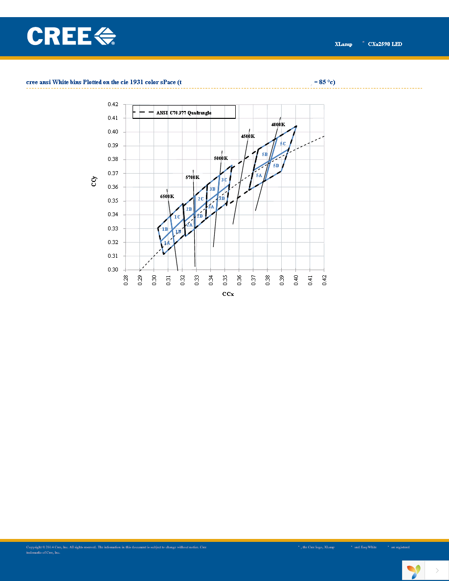 CXA2590-0000-000R00Y430F Page 12