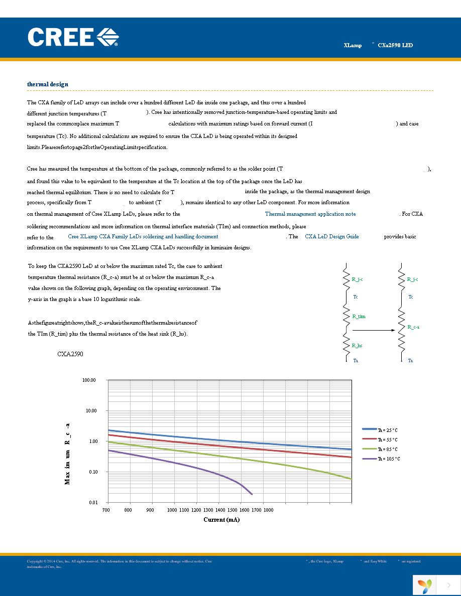 CXA2590-0000-000R00Y430F Page 14