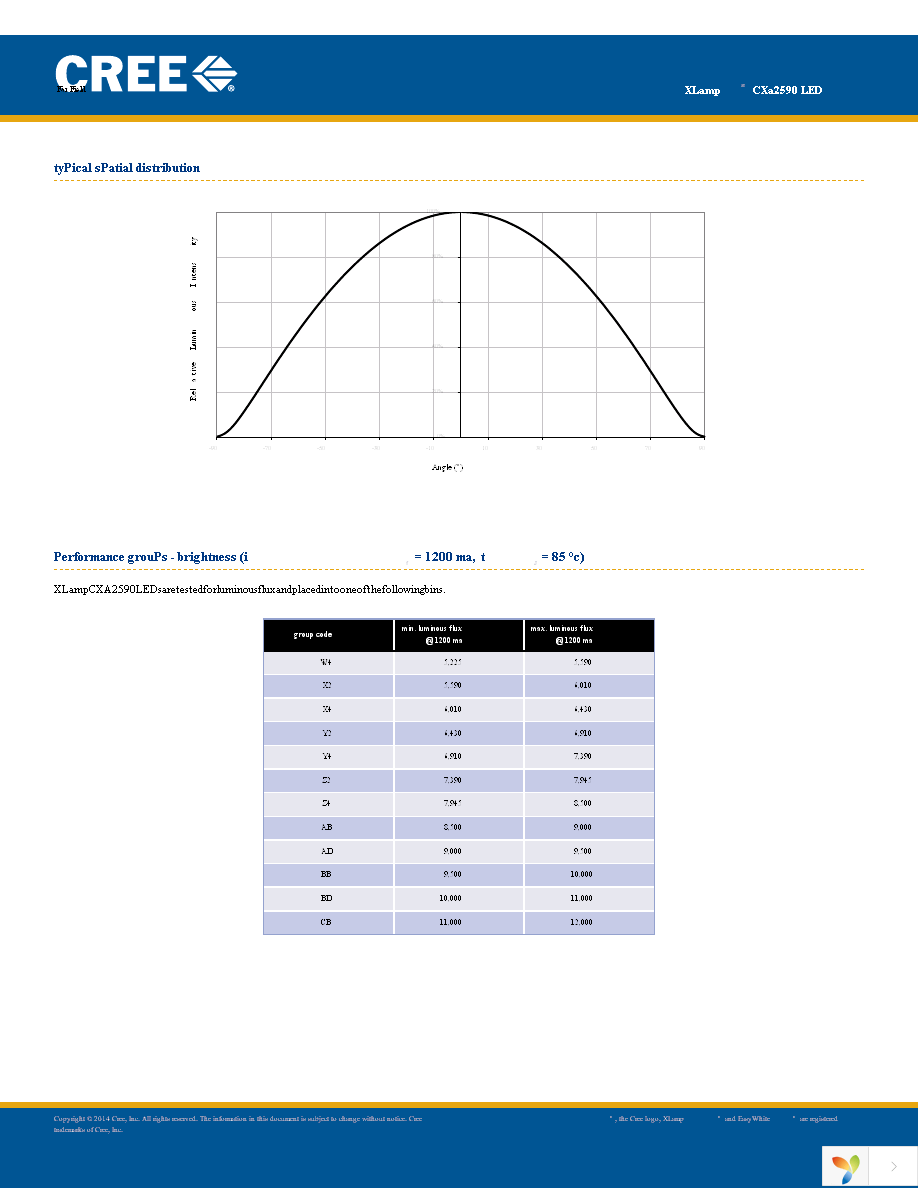 CXA2590-0000-000R00Y430F Page 8